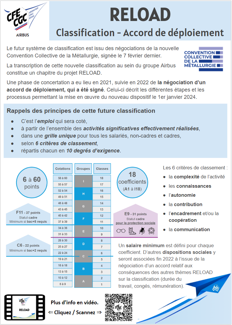 RELOAD Classification accord de déploiement CFE CGC Airbus Atlantic