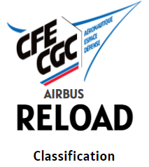 RELOAD &#8211; Concertation classification.